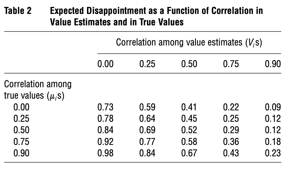 image-20220430120302276