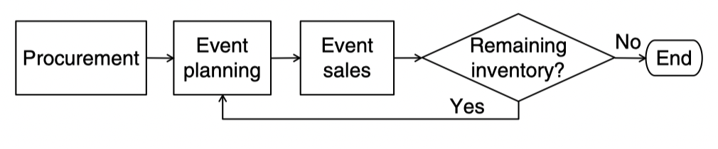 image-20221021124339599