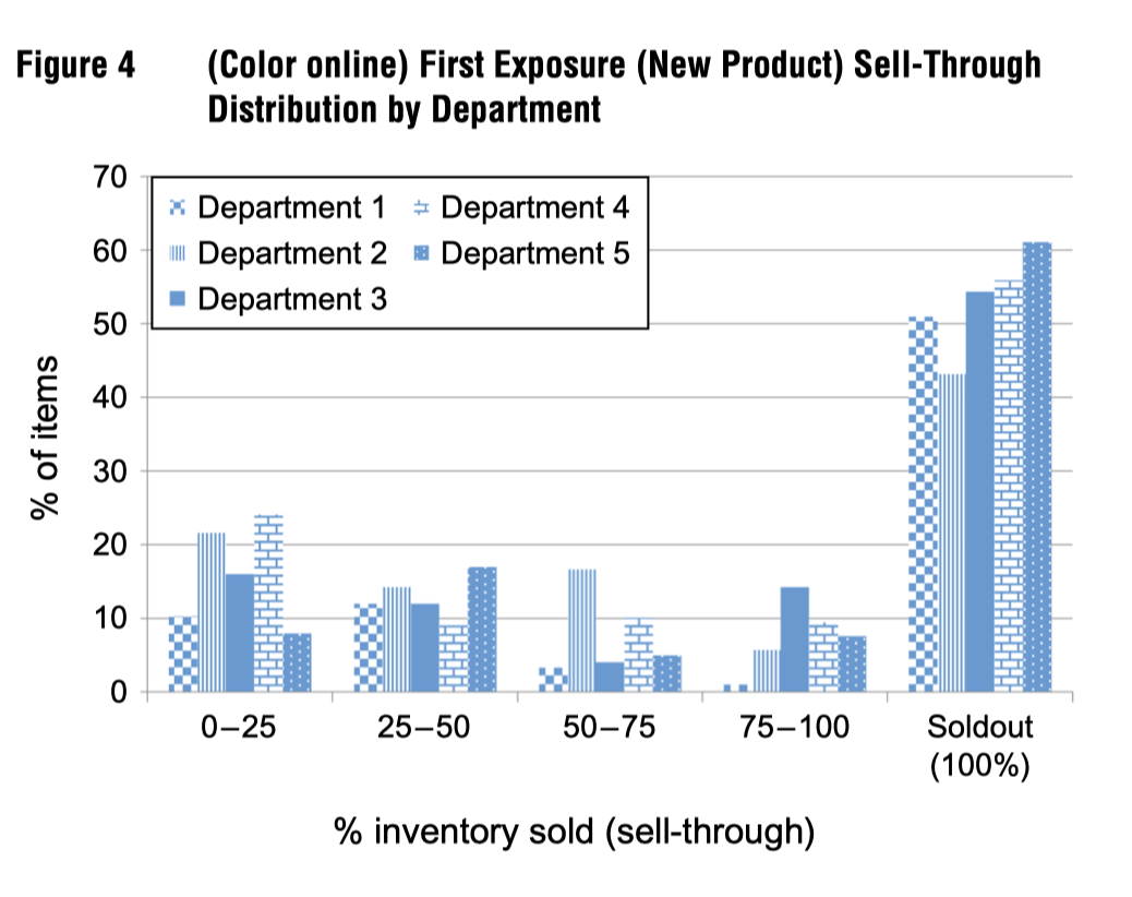 image-20221021125530722