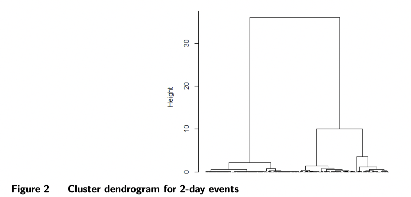 image-20221021200806659