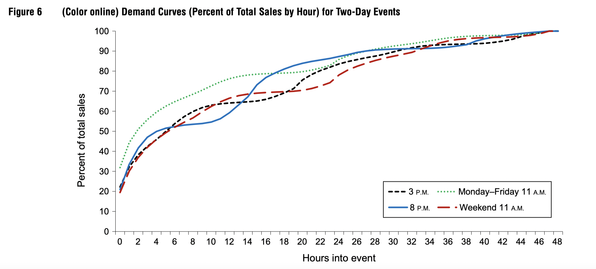 image-20221021200919808