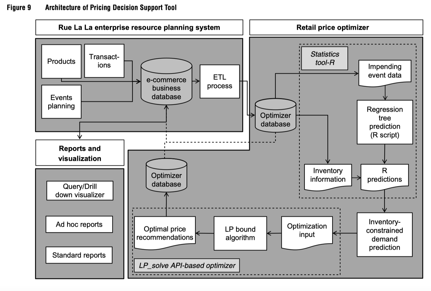 image-20221022155410666