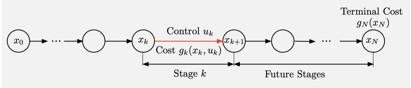 image-20220701143017425