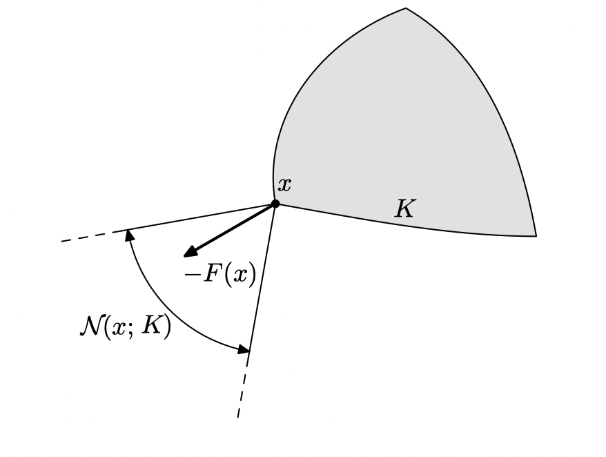 image-20230608203423417