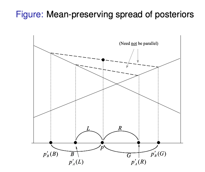 Screenshot 2025-07-24 at 11.51.40