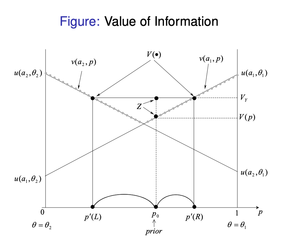 Screenshot 2025-07-28 at 15.19.52