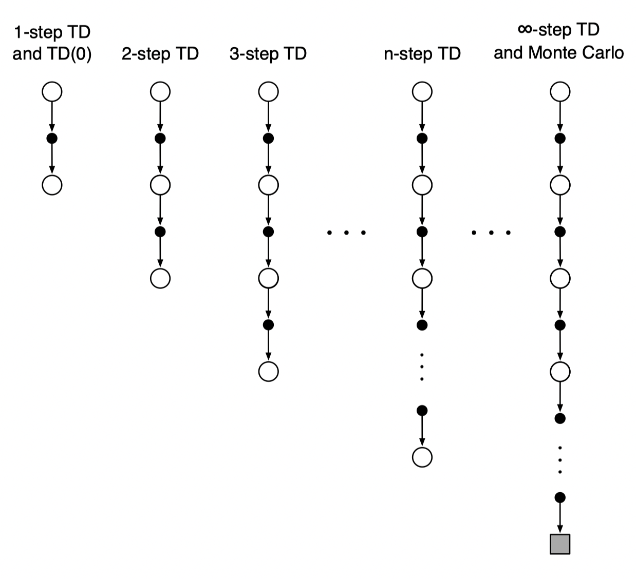 image-20220212161120843