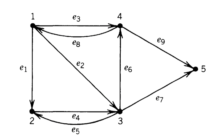 image-20220403151941394