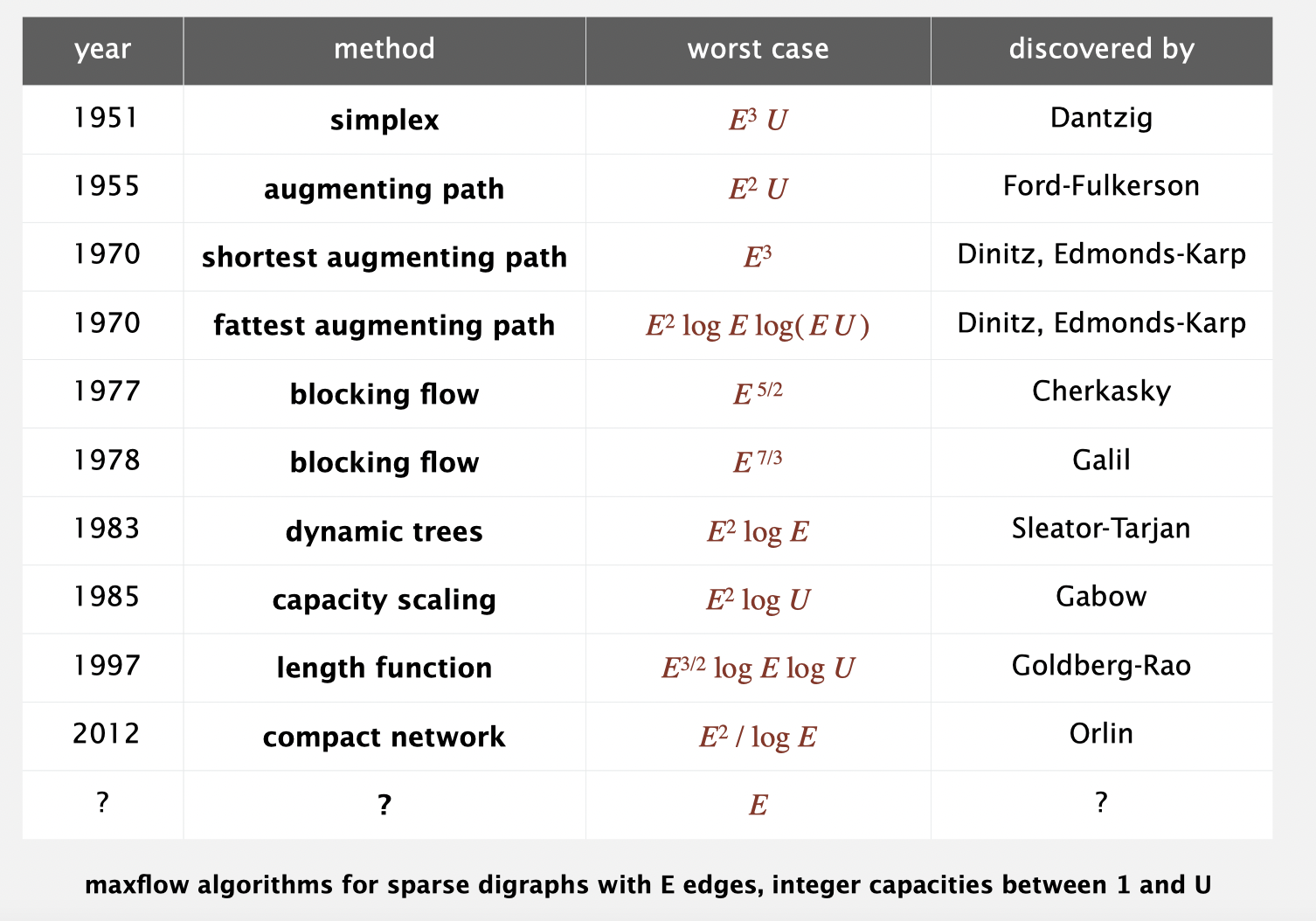 image-20220415172612932